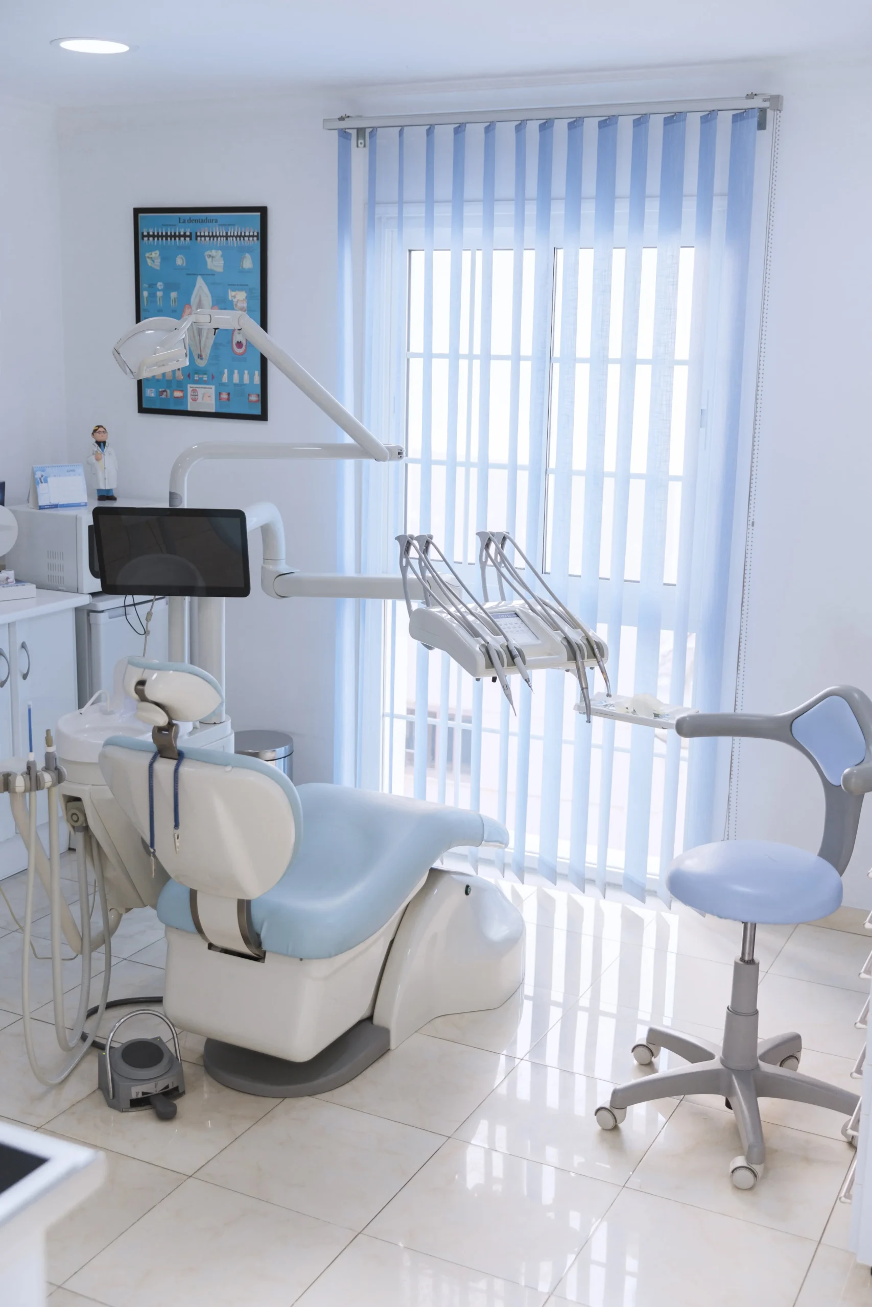 Orthodontists Dubai